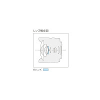 Panasonic LUMIX G FISHEYE 8mm/F3.5 Lens | H-F008-22